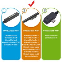 44W Microsoft Surface Pro 4 Voeding Oplader Adapter Origineel+Netsnoer